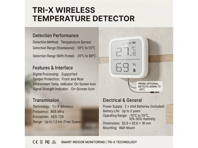 HKV DS-PDTPH-E-WE