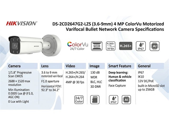 HKV DS-2CD2647G2-LZS (3.6-9MM)