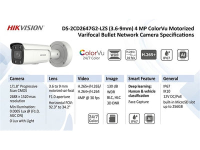HKV DS-2CD2647G2-LZS (3.6-9MM)