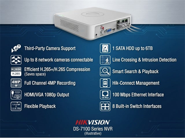 HKV DS-7104NI-Q1/4P