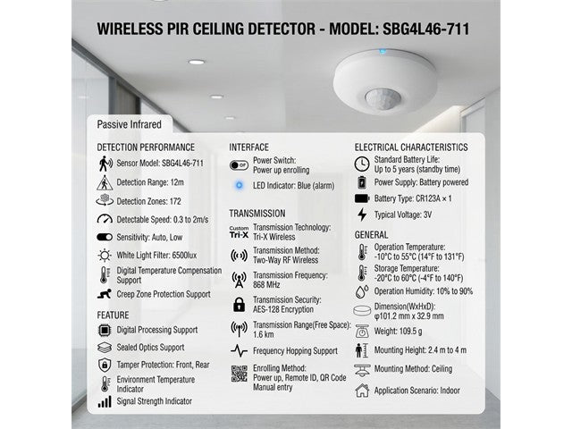 HKV DS-PDCL12-EG2-WE