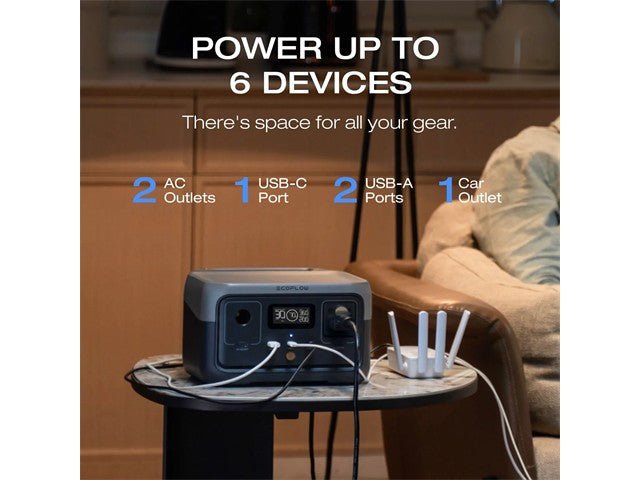 ECOFLOW RIVER 2 SOLAR KIT - Solar -