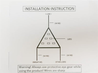EF EA - WRQ7/L - Electric Fencing -