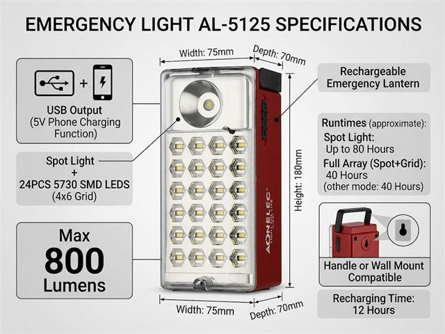 EMERGENCY LIGHT AL-5125 - Torches & Lights -