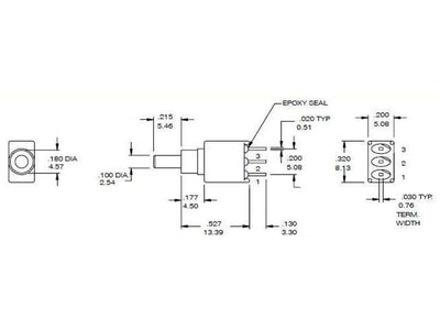 ES22 - Switches -