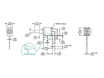 ES22B - Switches -