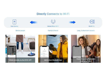 EZVIZ CS - DL06 PRO - Access Automation -