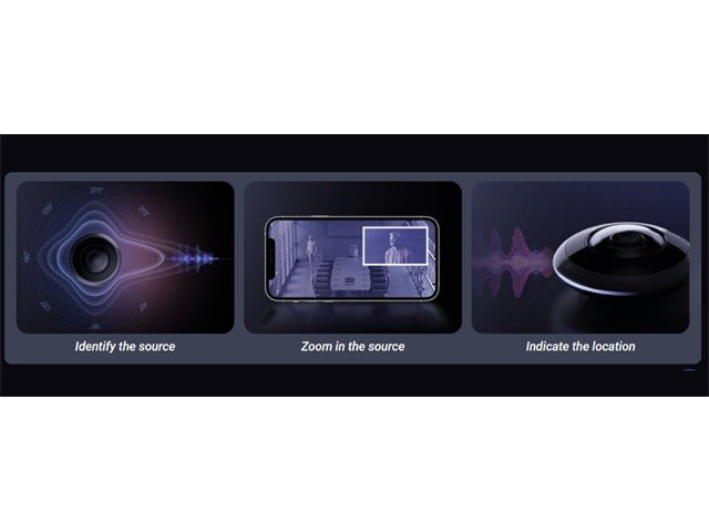 EZVIZ CS - E4P - R100 - 8C6WKF - Home Automation - 6941545636634