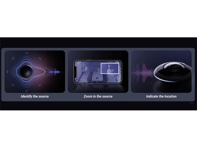 EZVIZ CS - E4P - R100 - 8C6WKF - Home Automation - 6941545636634