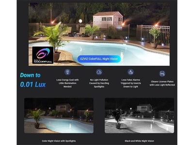 EZVIZ CS - H80X - R100 - 8G82WKFL - CCTV Products & Accessories - 6941545635774