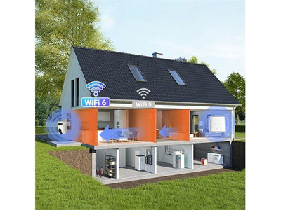 EZVIZ CS - H9C - R105 - 8H55WFL - CCTV Products & Accessories -