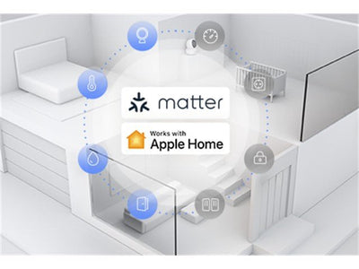 EZVIZ CS - TX/A3 - R100 - Home Automation - 6941545636184