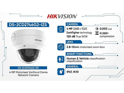 HKV DS-2CD2746G2-IZS