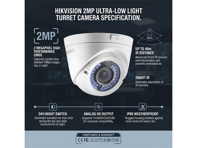 HKV DS-2CE56D0T-VFIR3F