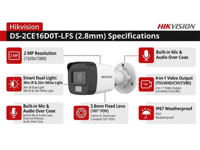 HKV DS-2CE16D0T-LFS (2.8MM)