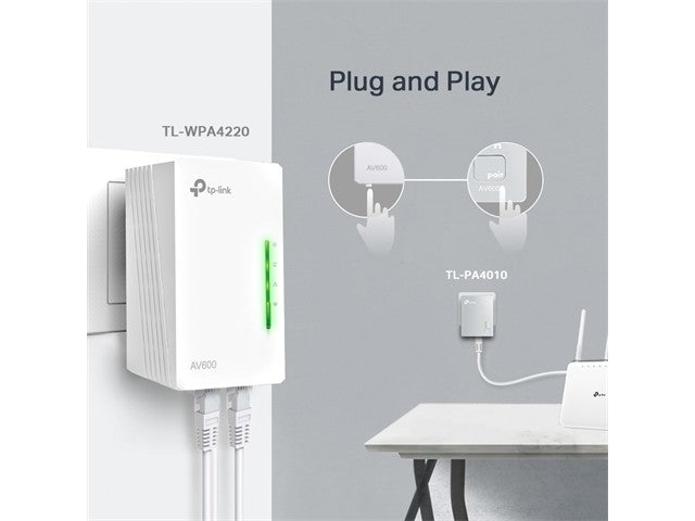 TP-LINK WPA4221 KIT