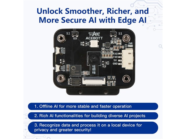 ACEBOTT AI VISION EXP KIT QD003