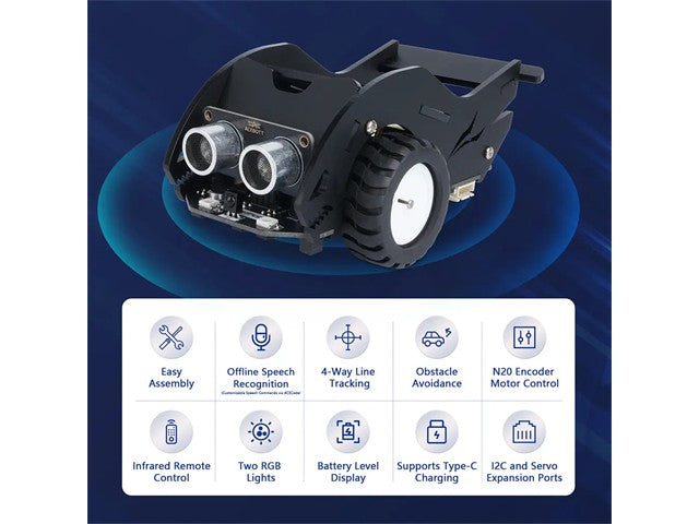 ACEBOTT TRNSP SHARKBOT+BAT QE028