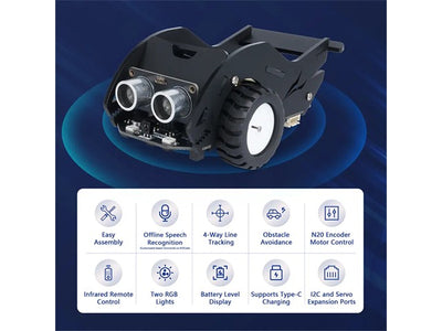 ACEBOTT TRNSP SHARKBOT+BAT QE028