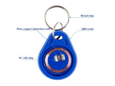 HKD RFID KEY TAG 13,56MHZ- 5/PKT