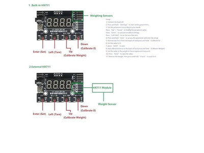 BDD HX711 INTELLIG DISPLAY + AMP