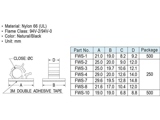 FWS - 2 - Cable Fasteners & Fixings -