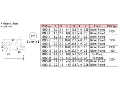 GND - 6 - Cable Lugs, Terminals & Splices -