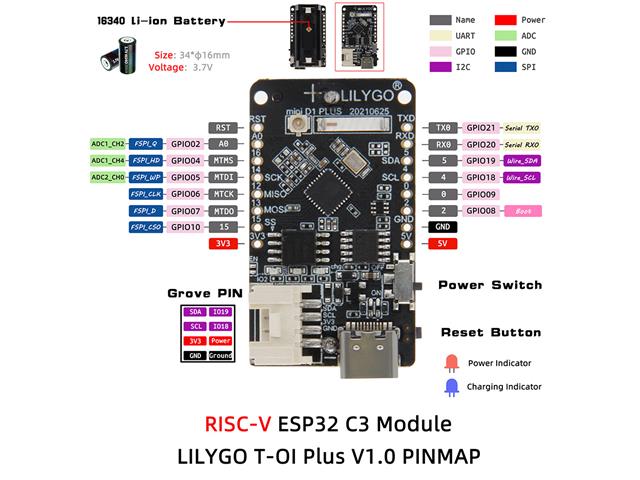 HKD LILYGO T-OI PLUS ESP32-C3 BD - Development / Microcontroller Boards -