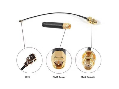 HKD MINI GSM ANTENNA+SMA/CABLE - Communications -