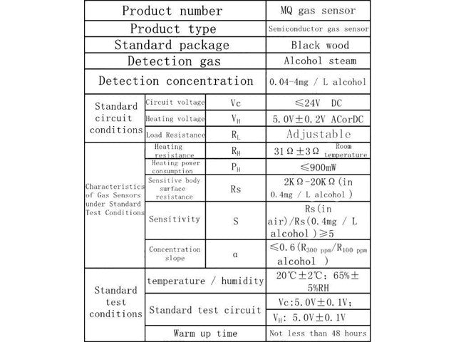 HKD MQ SERIES 9XGAS DETECTOR KIT - IoT Kits -