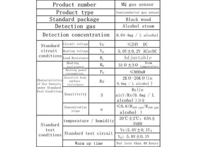 HKD MQ SERIES 9XGAS DETECTOR KIT - IoT Kits -