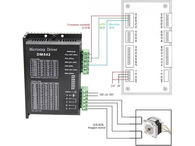HKD STEPPER MOTOR DRIVER M542 - Motors, Motor Drivers & Controllers -