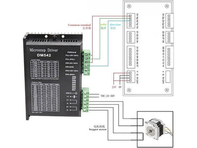 HKD STEPPER MOTOR DRIVER M542 - Motors, Motor Drivers & Controllers -