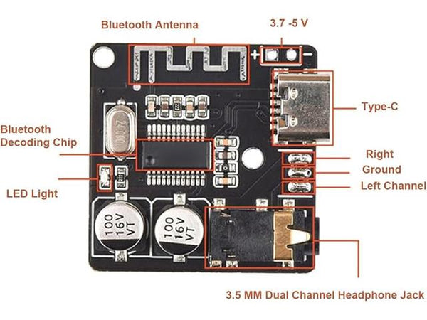 Modulo Audio Bluetooth 5.0 VHM-314 – Scheda Decoder MP3 Lossless 3.7-5V Con Uscita Stereo