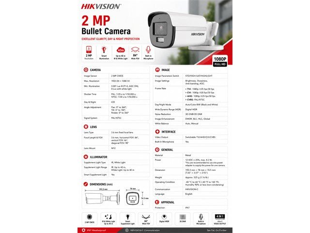 HKV DS-2CE12DF0T-LFS (3,6MM) - CCTV Products & Accessories - 6931847198510