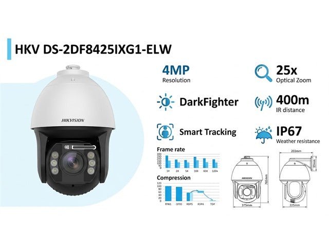 HKV DS-2DF8425IXG1-ELW - CCTV Products & Accessories - 6936422123826