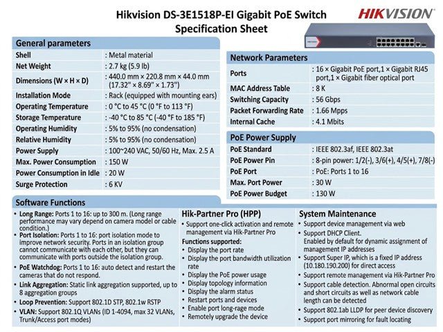 HKV DS-3E1518P-EI - Power over Ethernet - PoE - 6942160430911