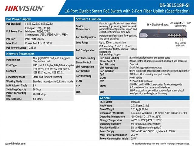 HKV DS-3E1518P-SI - Power over Ethernet - PoE - 6941264087434