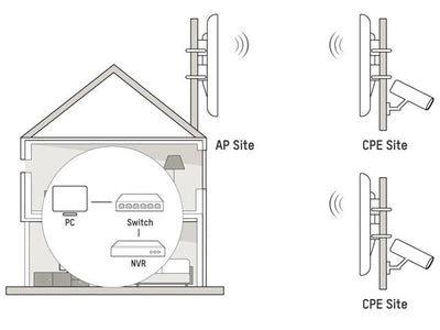 HKV DS - 3WF02 - 5AC/D - CCTV Products & Accessories - 6942160496948