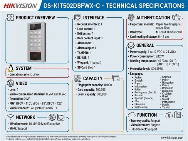 HKV DS-K1T502DBFWX-C - Access Automation - 6931847103910