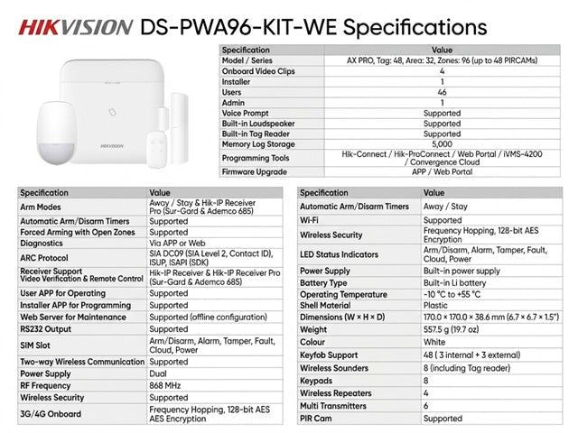 HKV DS-PWA96-KIT-WE - Alarms & Accessories - 6941264054788