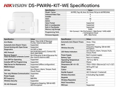 HKV DS-PWA96-KIT-WE - Alarms & Accessories - 6941264054788