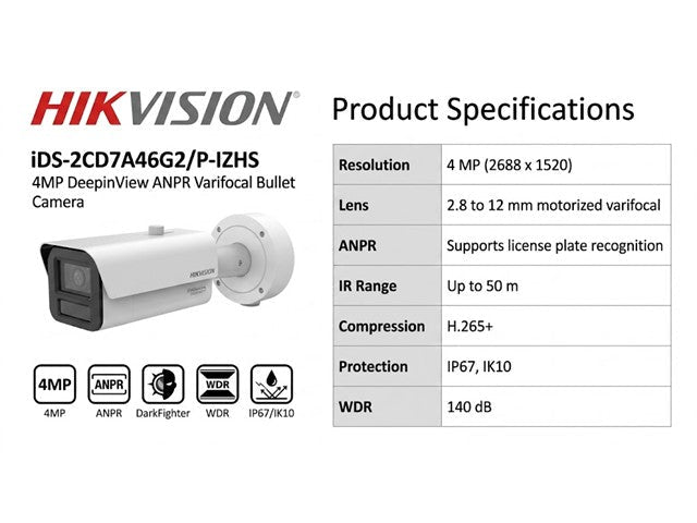 HKV IDS-2CD7A46G2/P-IZHS2.8-12MM - CCTV Products & Accessories - 6941265917415