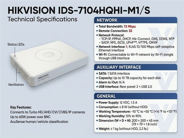 HKV IDS-7104HQHI-M1/S - Communica [Part No: HKV IDS-7104HQHI-M1/S]