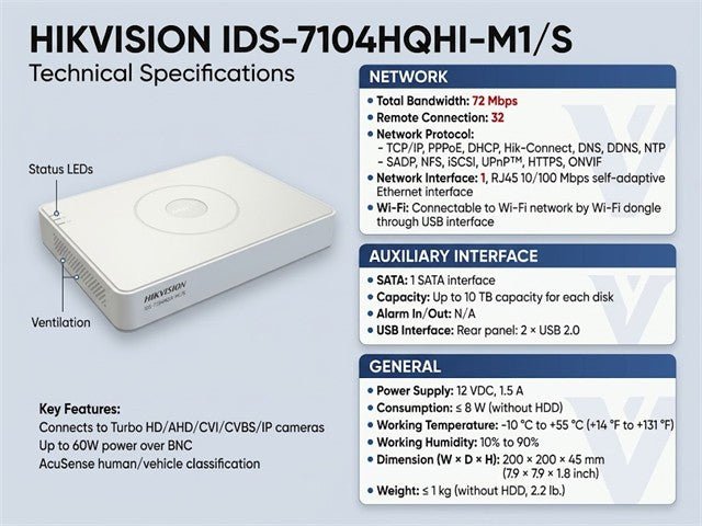HKV IDS-7104HQHI-M1/S - Communica [Part No: HKV IDS-7104HQHI-M1/S]