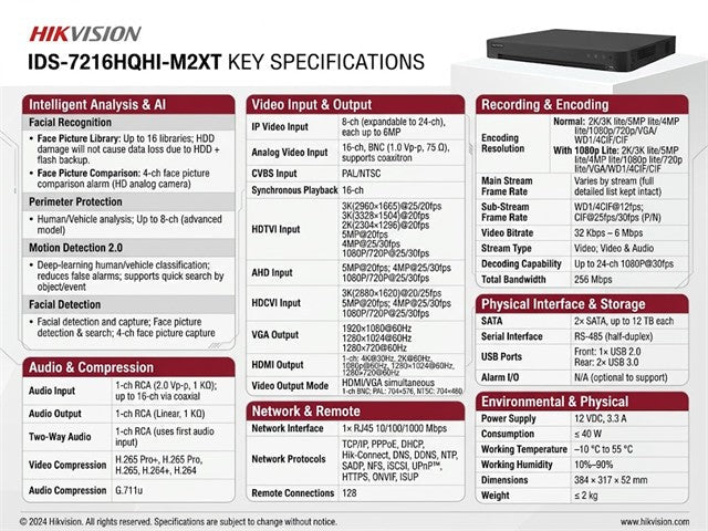 HKV IDS-7216HQHI-M2/XT - CCTV Products & Accessories - 6942160459486