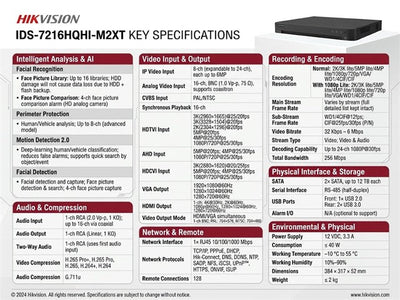 HKV IDS-7216HQHI-M2/XT - CCTV Products & Accessories - 6942160459486