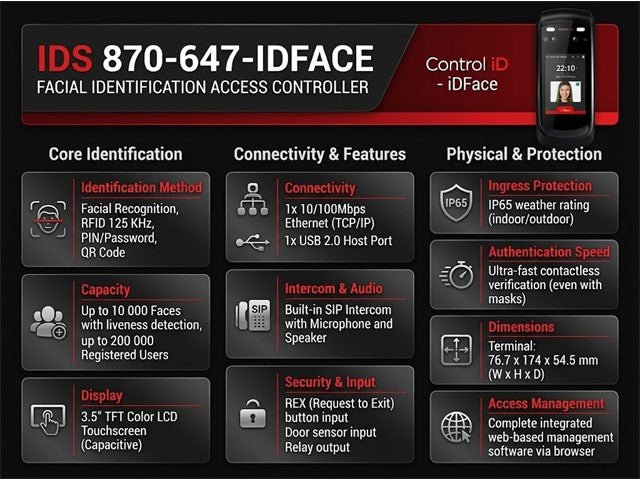 IDS 870-647-IDFACE - Access Automation - 67686560760108