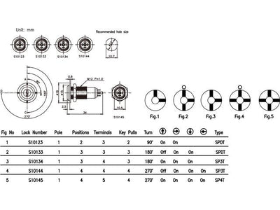 IGS10144 - Switches -