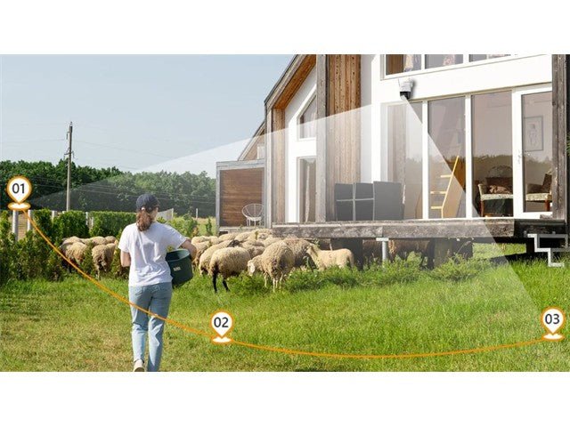 IMOU IPC - U7LP - 6V0NE 4MM - CCTV Products & Accessories - 6937479640922